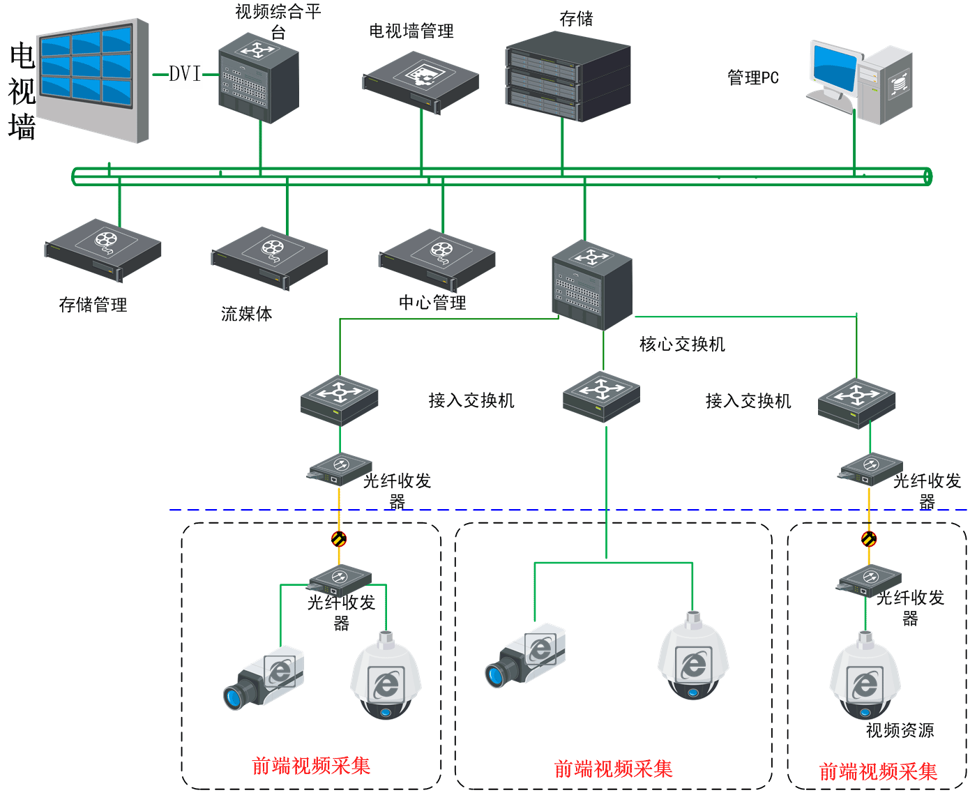 港澳门资科大全