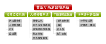 港澳门资科大全