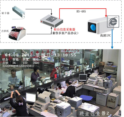 港澳门资科大全