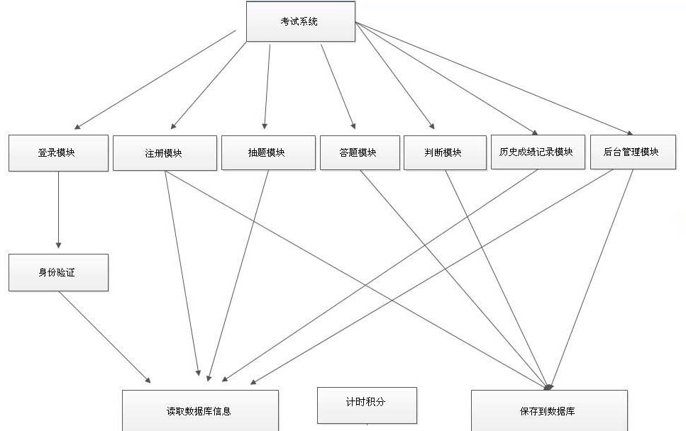 港澳门资科大全